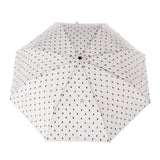 kate spade new york Rain Drop Travel Umbrella-Seven Season